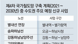 ‘도시철도 연장’ 서울시-인근 지자체 갈등