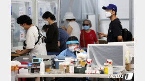 신규확진 1990명, 사흘째 2000명 안팎…비수도권 788명 올들어 최다