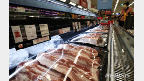 돼지고기 가격 폭등에…육가공 제품 도미노 인상 ‘우려’