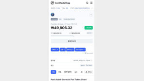 ‘축구 천재’ 메시, PSG 입단하면서 암호화폐도 받아