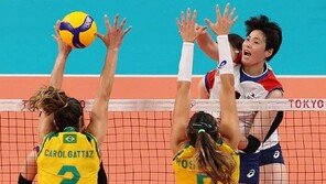 “수년간 협박 시달려”…女배구 김희진에 무슨 일이?