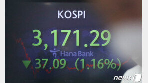 반도체株 7조 내던진 외국인, 2차전지·바이오 대장株는 담았다