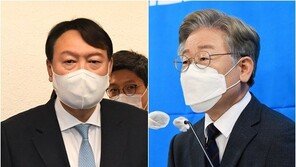윤석열 30.6%·이재명 26.2%…尹 일주일 만에 지지율 선두