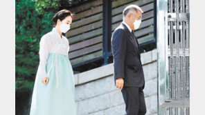 故변중석 여사 14주기 맞아 범현대家 청운동 자택서 제사