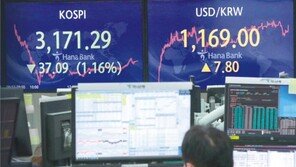 美 긴축 임박에… 코스피 외국인 비중 30% 밑으로 