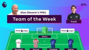 맨시티 상대 결승골 손흥민, EPL 공식 1라운드 베스트11