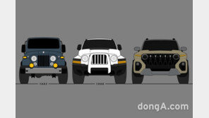 쌍용차, 2021년 상반기 매출 1조1482억원 기록