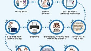 수능 원서접수 19일부터…확진·자가격리자는 ‘대리신청’ 가능