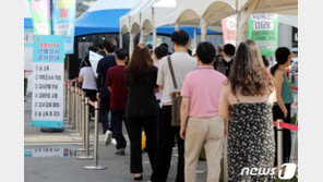 서울 학생 확진 나흘새 99명 늘어…학생간 전파 의심 사례도