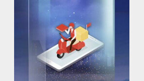 배달앱 ‘후기’ 작성자 68% “‘리뷰 이벤트’ 신청했을 때 썼다”