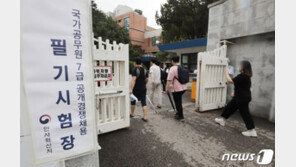 7급공무원 필기 합격자 5758명 발표…여성 41.2% 역대 최고