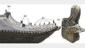 태안 갯벌서 조선 왕실 대형 용머리 장식기와 나왔다