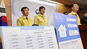 총선 전 지급한 코로나 지원금…대법 “부정선거 아냐”