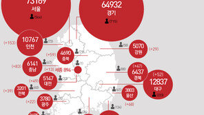 8월 제주 확진자 결국 500명 넘었다…월 역대 최다