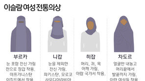 부르카가 뭐길래…탈레반 장악 아프간서 웃돈 주고 팔리나