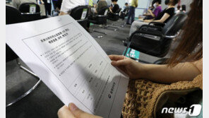 ‘10부제’ 놓친 36~49세, 오늘 오후 8시부터 추가 예약 가능