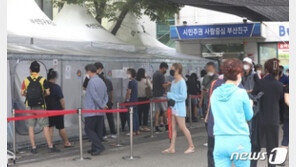 오후 6시 1552명, 전날보다 37명↓…부산 사흘연속 100명 넘어