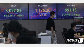 3100선 내준 코스피 바닥은?…“3040선까지 하락 가능성”