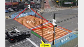 ‘횡단보도’ 다 건널때 까지 푸른신호 켠다…부산시 ‘인공지능’ 활용
