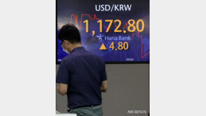 원·달러환율 1180원선 근접…11개월來 최고