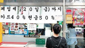 코로나로 폐업한 자영업자… 상가 임대차계약 중도해지 가능