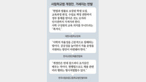 사립학교들 “자율성 훼손 사학법 국회 통과땐 헌법소원” 