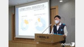 코인 압류했더니 세금 내더라…서울시 체납액 20억 받아내