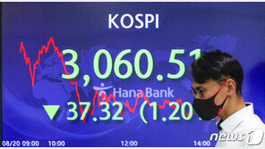 “그래도 믿는다”…‘7만전자’에도 개미는 대장주 三電 ‘무한신뢰’