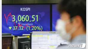 주가급락에… ‘빚투개미’ 주식 강제처분 위협 직면