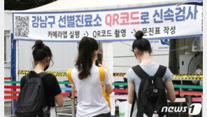 오후 9시 1294명 확진…전주 일요일 대비 114명↓ ‘휴일 효과’