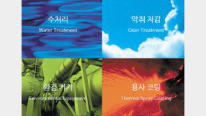 사람과 자연을 함께 생각합니다… 하수악취 저감 신기술로 글로벌 시장 개척