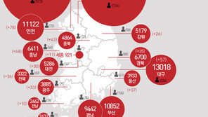 서울·부산 등 곳곳서 유흥주점 불법영업…7주간 4122명 적발