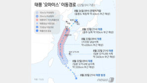 태풍 ‘오마이스’ 북상…부산 최대 400㎜ ‘물폭탄’ 떨어진다