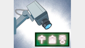 수술실 CCTV 설치법, 복지위 소위 통과