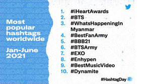 ‘#BTS’, 세계에서 가장 많이 사용된 해시태그 2위