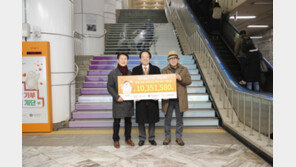 365mc·서울문화재단, 장애예술인 창작활동 지원