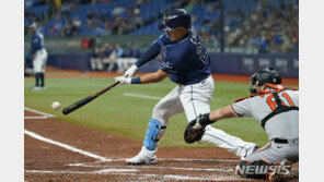 최지만, 시즌 세 번째 부상자 명단 등재 전망