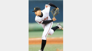 리빌딩 한화 ‘투수왕국 퍼즐’ 착착