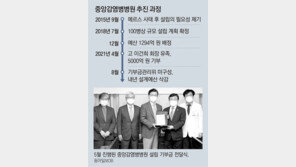 [단독]‘이건희 5000억’ 감염병병원 기부 넉달째… 관리위도 못꾸린 정부  
