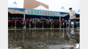 신규 확진 2155명…닷새 만에 2000명대 ‘역대 두번째 규모’