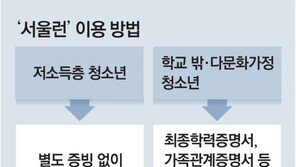 오세훈표 ‘서울런’ 내일 시작… 청소년 11만 명 ‘인강’ 무료 시청