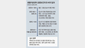 공중보건의 1명이 생활치료센터 환자 200명 돌봐 “진료 역부족”