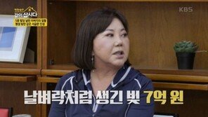 ‘유방암 투병’ 가수 이은하 “빚만 7억, 150평 집 날렸다”…이유는?
