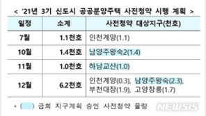 남양주왕숙·하남교산 지구계획 완료…총 10만1000가구 공급