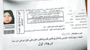 아프간 대입시험서 여학생이 2년 연속 수석 차지해 화제