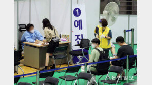 2040 위중증 비율, 3차 유행때의 10배… 접종예약률은 67% 그쳐 