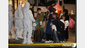 ‘전원 음성 받았나’…아프간 특별기여자 378명 오전 8시 진천 출발