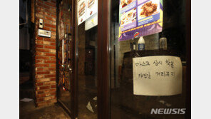 코로나 치료병원·방역 피해시설에 손실보상금 1930억 지급