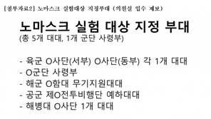 하태경 “文, 병사 노마스크 실험 지시”…국방부 “방역 완화 방침”