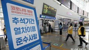 중수본 “추석 방역 대책, 다음주 상황과 전문가 의견 취합해 결정”